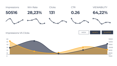 AccountInsight_Blog_ABA_ Time to REACT for Account-Based Marketing success